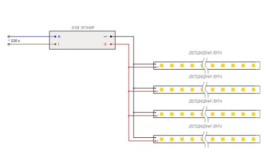 Схема параллельного подключения четырёх отрезков светодиодной ленты к блоку питания.